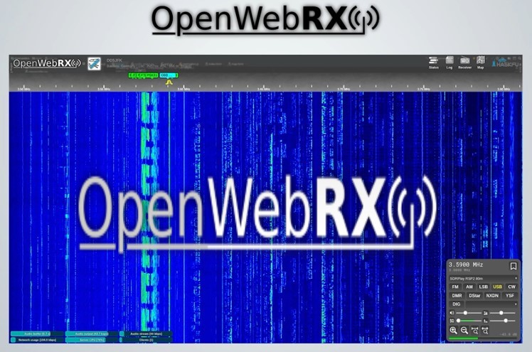 Software sdr